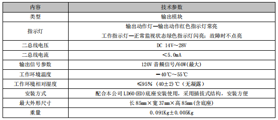 襄樊利达LD6804ET 输出模块接线安装