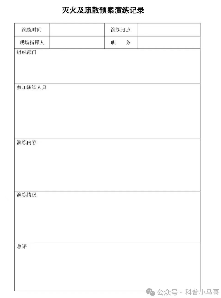 灭火及疏散预案演练记录