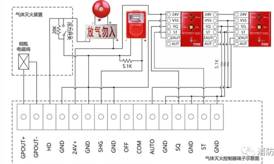 利达消防气体灭火系统调试故障、误喷、不启动问题排查